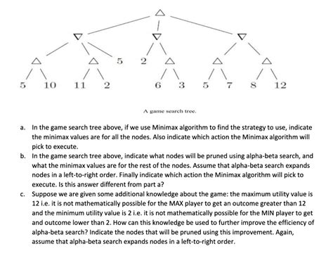 Image result for Minimax Algorithm Example