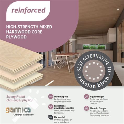 Atlantic Plywood Corporation on LinkedIn: Looking for an alternative to ...