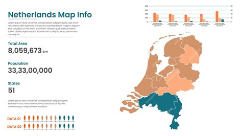 Premium Vector | Netherlands political map of administrative divisions states