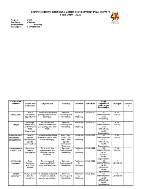 Local Development Plan for Children 的图像结果