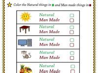 Image result for Computer Lab Chart Belongs to Python