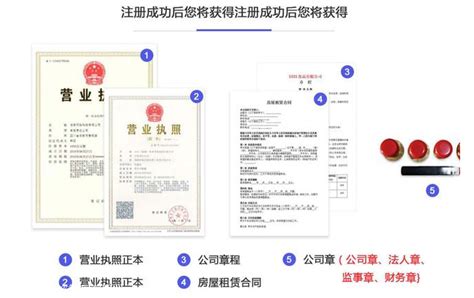 上海长宁区园区注册一个公司多少钱,每年交多少钱,在哪里办-搜了网