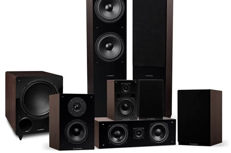 Acoustic Treatment for Home Theaters in Bangalore. Guaranteed 1 Stop ...