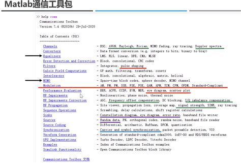 LocalLoop Operator 的图像结果