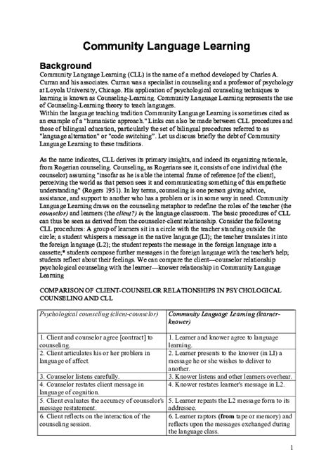 Community Language Learning 的图像结果