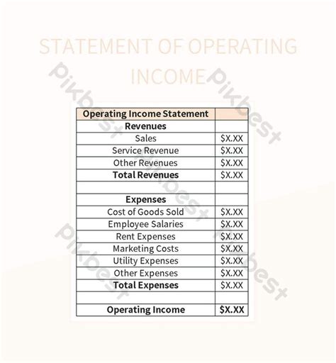Image result for Operating Income Statement Example