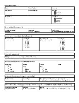 Image result for Wilson Lesson Example Part 2 Step 7