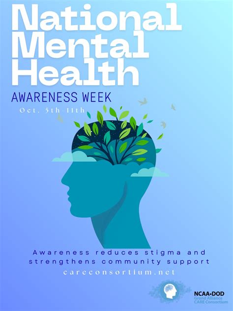 It's National Mental Health Awareness week. This is a reminder that ...