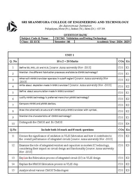 CEC361 ECE 6th Sem Question Bank on Validation and Testing Tech - Studocu