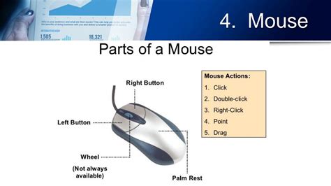 Computer Mouse Components 的图像结果