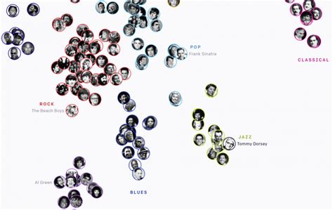 Openai Jukebox Logo 的图像结果