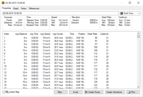 Open Fit File 的图像结果