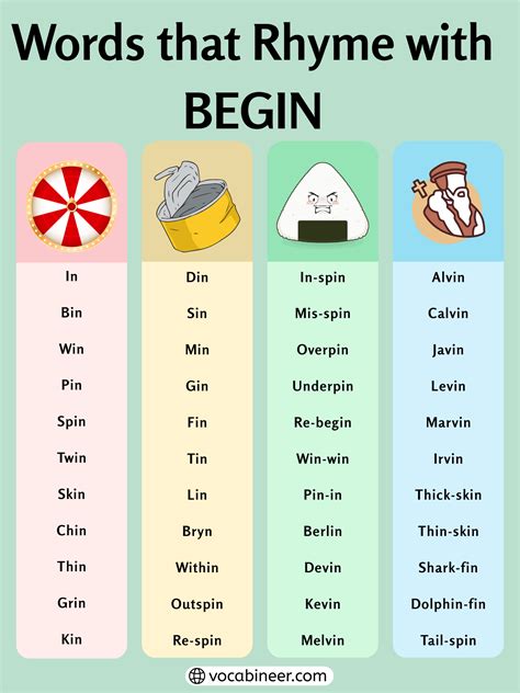 Rhymes with Begin: 690+ Impressive Words for Poems