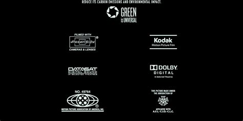 Image result for HTML Code Proman