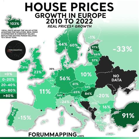 House Prices Growth in Europe, 2010 to 2022. by... - Maps on the Web