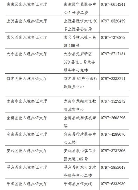 2023最新中国护照照片要求 - 照片尺寸、中国领事APP上传、护照+签证照免费制作攻略