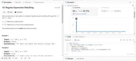 Image result for Multiply Strings LeetCode