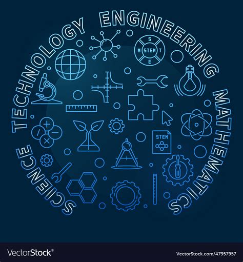 Science Technology Engineering Mathematics Vector Design 的图像结果