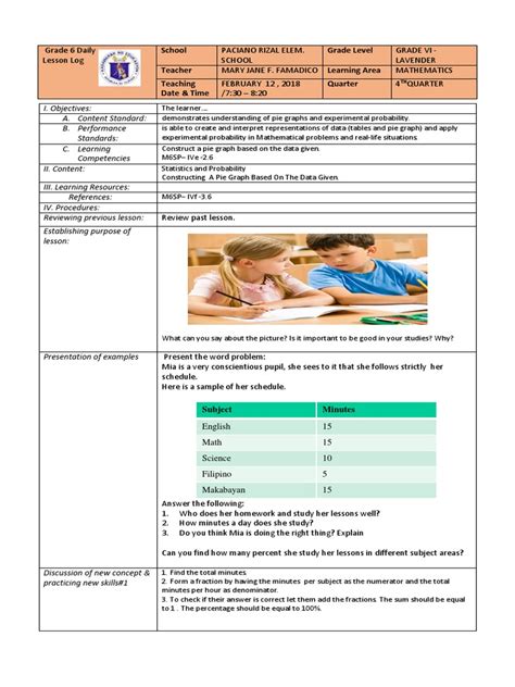 Image result for Pie Graph Lesson Plan