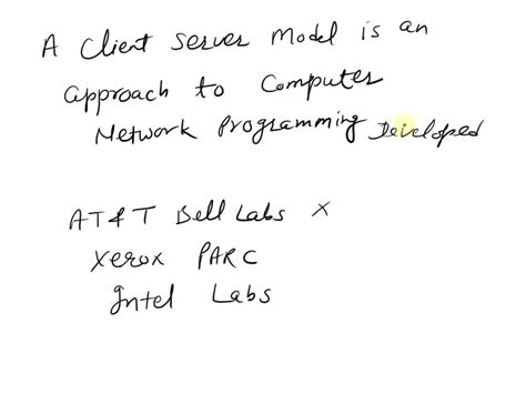 Computer Network Programming 的图像结果