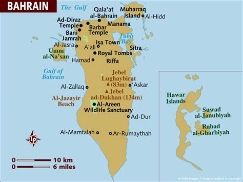 Bahrain Road Map