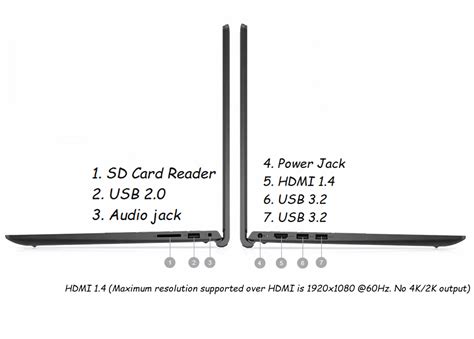 Buy Dell Inspiron 15 3000 Touchscreen Laptop Computer, 15.6" FHD Touch ...