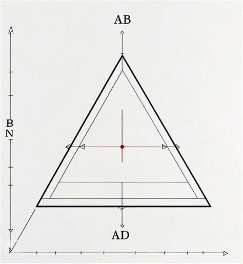 Find the angle ABC if the area of the isosceles triangle is 100 cm² ...