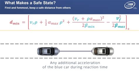 Intel: Pushing for Higher Safety Standards - EE Times India