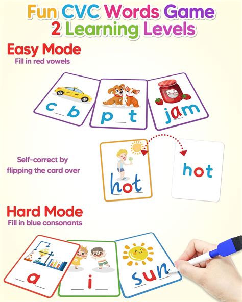 Snapklik.com : CVC Word Writing & Spelling Flash Cards, Preschool ...