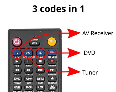 Replacement remote S-RC004SR