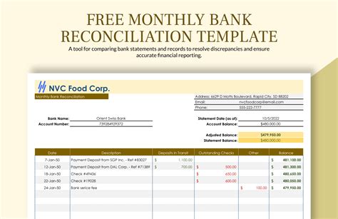 Bank Reconciliation Spreadsheet
