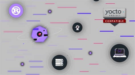 Image result for Runtime Security