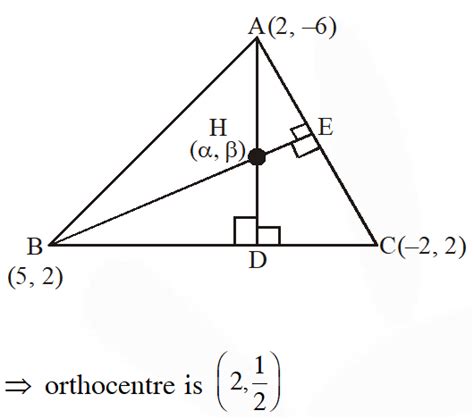 Point - JEE Main Previous Year Question with Solutions