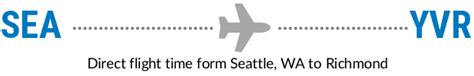 Flight Time Seattle-Tacoma International Airport - Vancouver ...