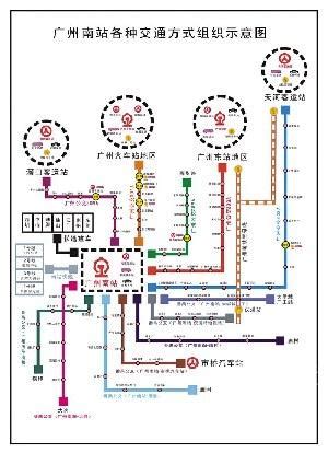 广州南站内部平面图，以便高铁换乘_百度知道