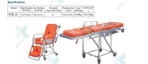 MEDOC HEALTHCARE 08048090220 in Baner