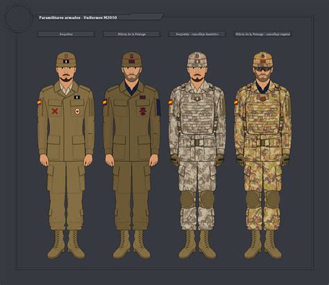 Spanish Armed Paramilitaries, M2010-Uniforms (AU) by PieJaDak on DeviantArt