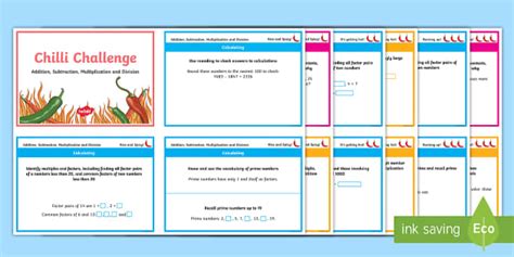 Year 5 Maths Addition, Subtraction, Multiplication and Division Chilli
