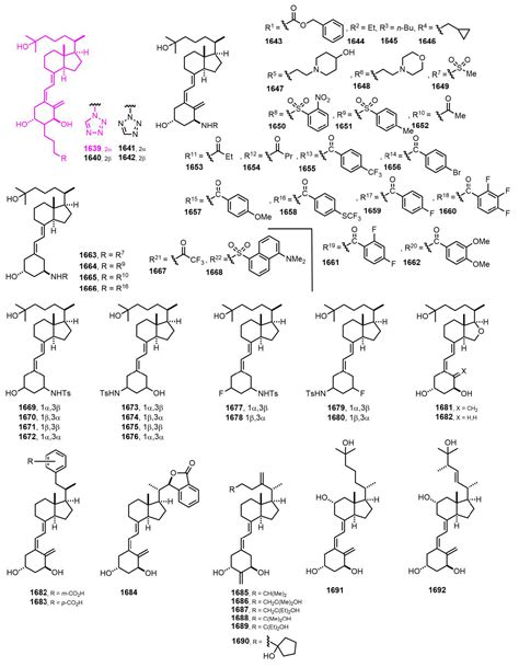 The Centennial Collection of VDR Ligands: Metabolites, Analogs, Hybrids ...
