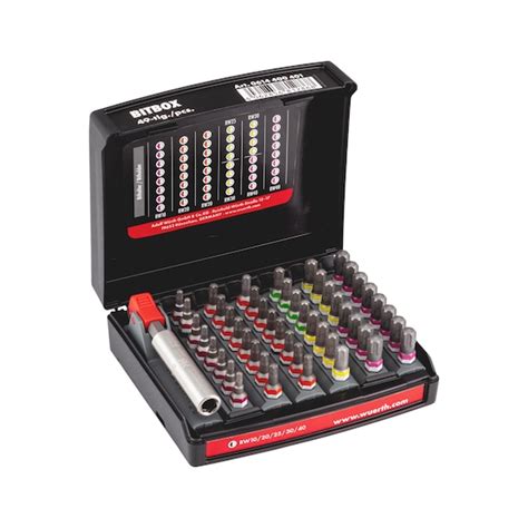 Image result for How to Use Bit Box