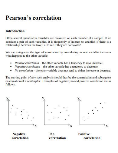 Image result for Correlation Research Examples