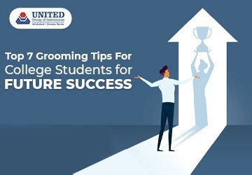 United Group of Institutions | Latest Blog Posts