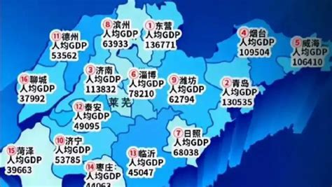 山东省各地市GDP排名 - 知乎