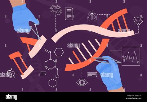 DNA Editing 的图像结果