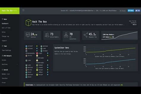 Image result for Hack Computer Games