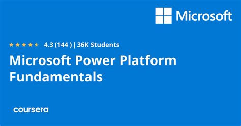 Image result for Microsoft Power Platform Power Platform Tutorial