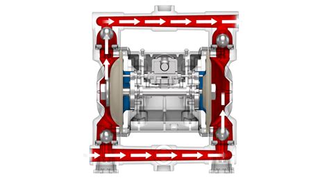 WAGNER Technologie-Renderings FR - Doppelmembranpumpe Embedded