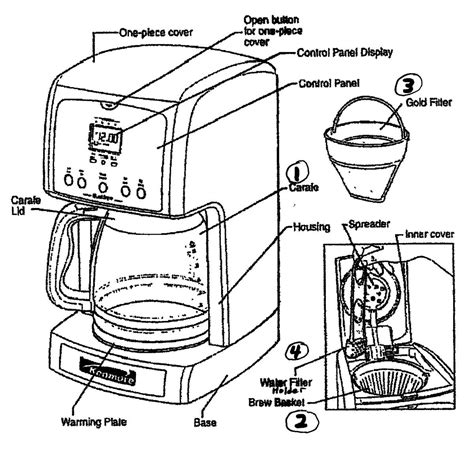 Bunn Commercial Coffee Maker Parts Diagram at Barry Atchison blog