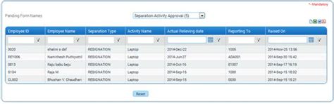 Separation Activity Approval