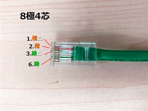 Image result for Computer Science Performance Task